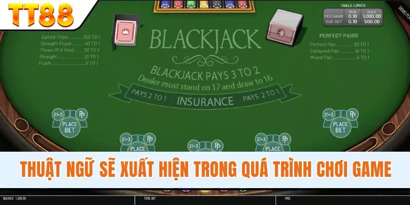 Thuật ngữ sẽ xuất hiện trong quá trình chơi game